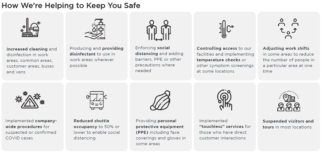 Tesla: How We’re Helping to Keep You Safe. 