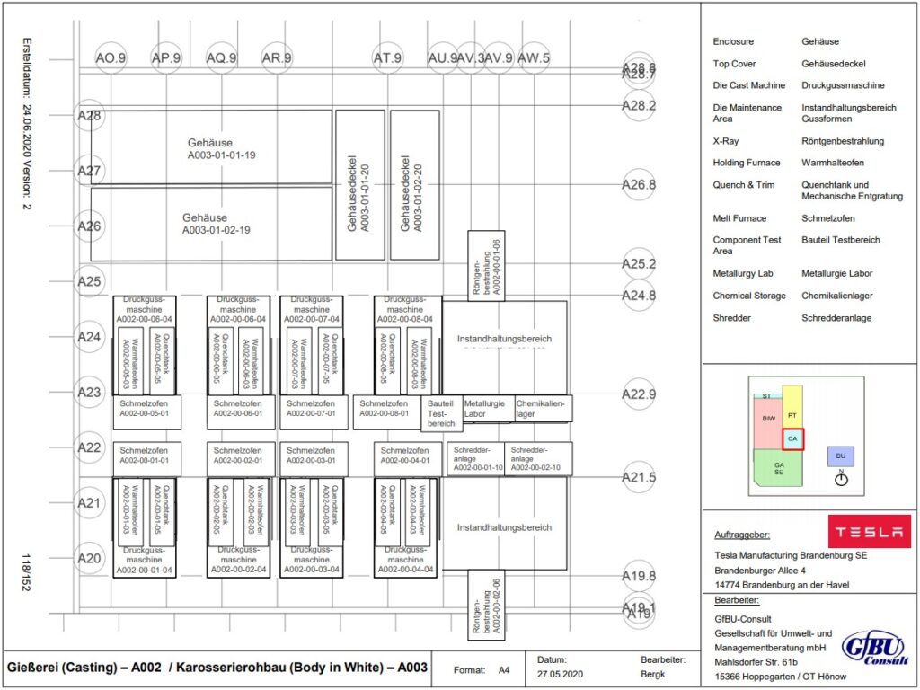 Eight giant casting machines shown in the Gigafactory Berlin factory plan diagram.
