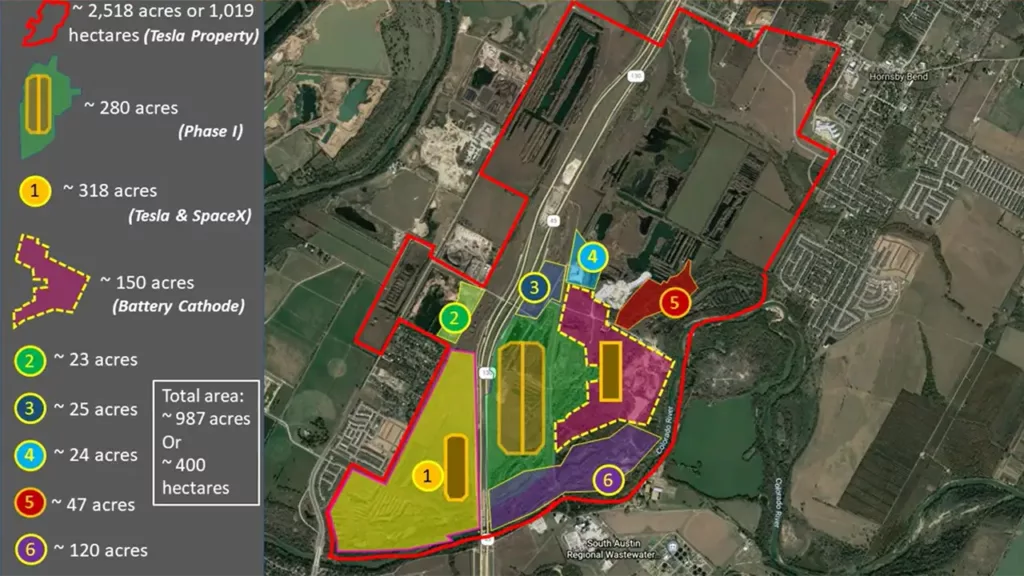 Locations and area in acres & hectares of each facility, factory, and buildings currently being worked or allocated at Gigafactory Texas. Phase I = Tesla Model Y factory. 