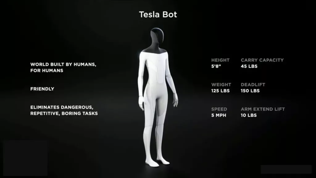 Tesla Robot specs screenshot from Tesla AI Day presentation.