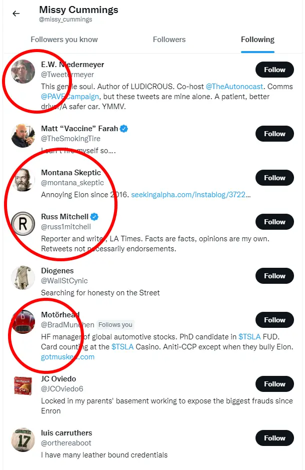 List of accounts that Missy Cummings is following. Accounts constantly spreading FUD against Tesla marked with red circles.
