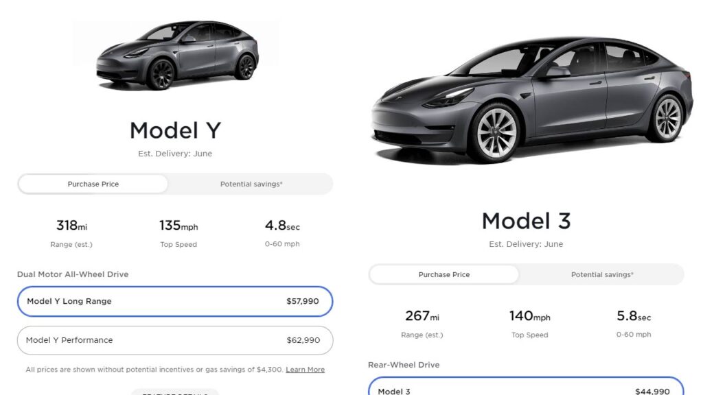 Tesla Model 3 and Model Y prices increased in November.