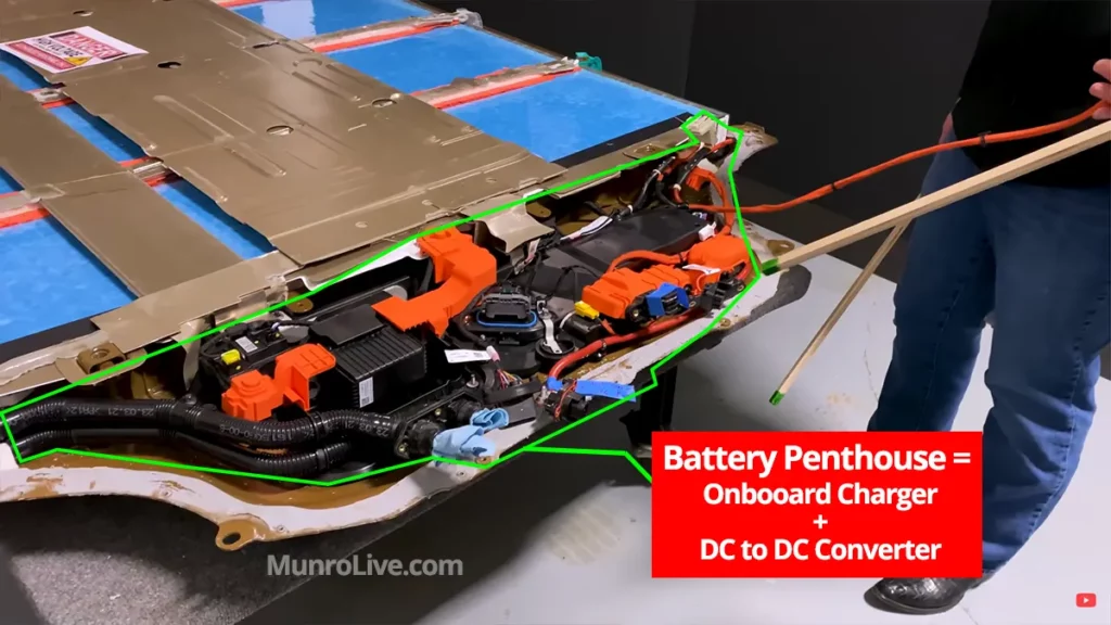 Tesla Model S Plaid battery pack penthouse is comprised of the onboard charger and DC to DC converter.