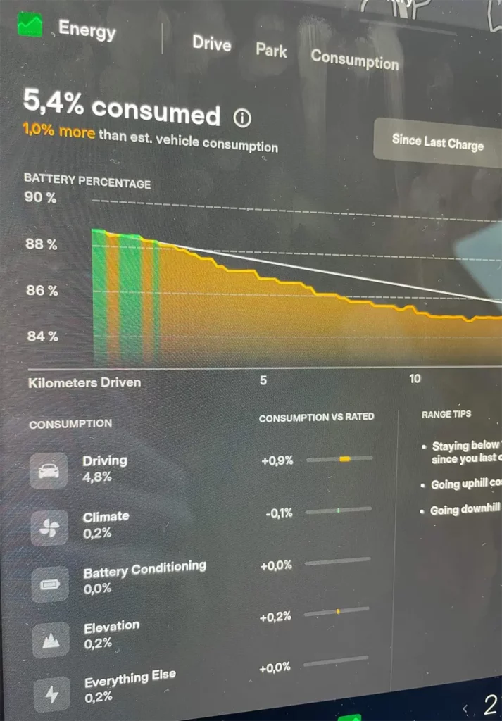 Tesla energy consumption screen in software update version 2022.36.