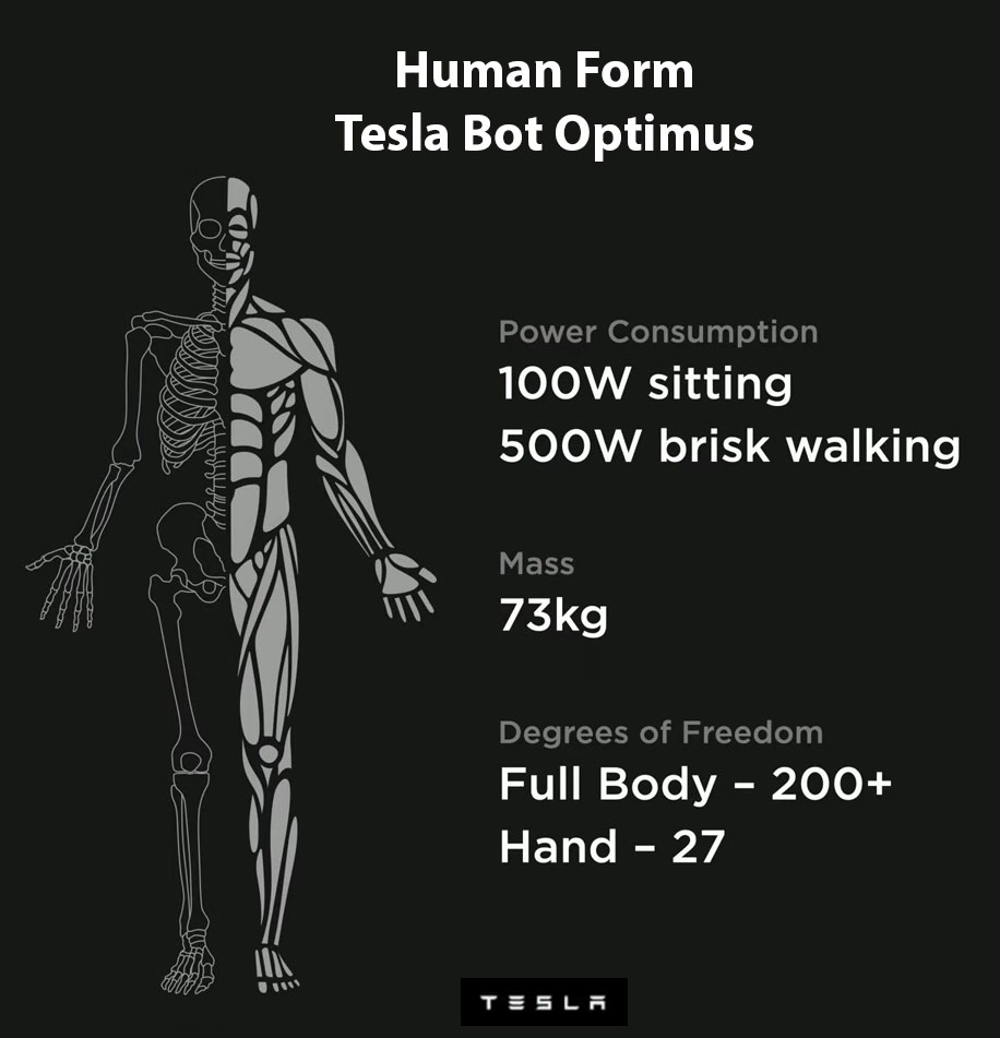 Power consumption, mass, and degrees of freedom of the Tesla humanoid robot Optimus (1st generation).