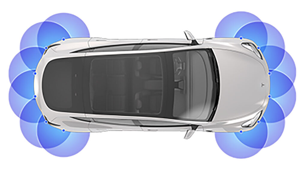 Diagram of how ultrasonic sensors work on the front and rear of a Tesla Model Y or Model 3.