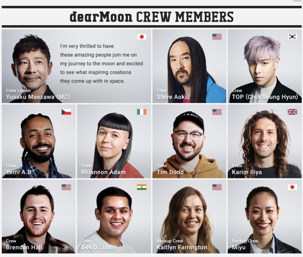 Names and pictures of the entire dearMoon crew members aiming for a 2023 lunar orbital flight aboard a SpaceX Dragon spacecraft.