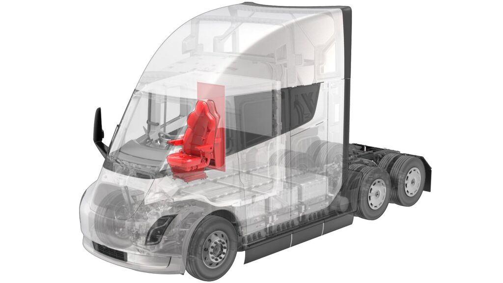Diagramm 3.2: D'Zeechnung vun engem Tesla Semi Chauffer Sëtz am Camion Deeler Katalog.