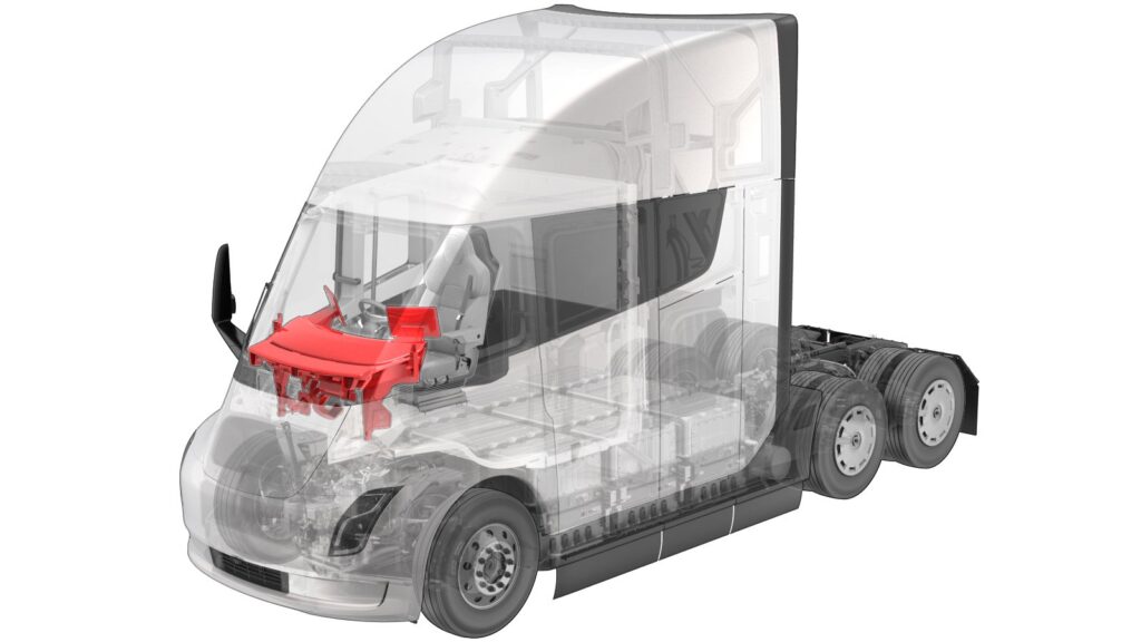 Diagramm 3.4: Tesla Semi Camion's Lenkung an Dashboard Komponenten Blueprint.