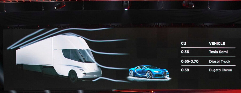 Tesla Semi vs. Bugatti Chiron aerodynamic drag coefficient comparison.