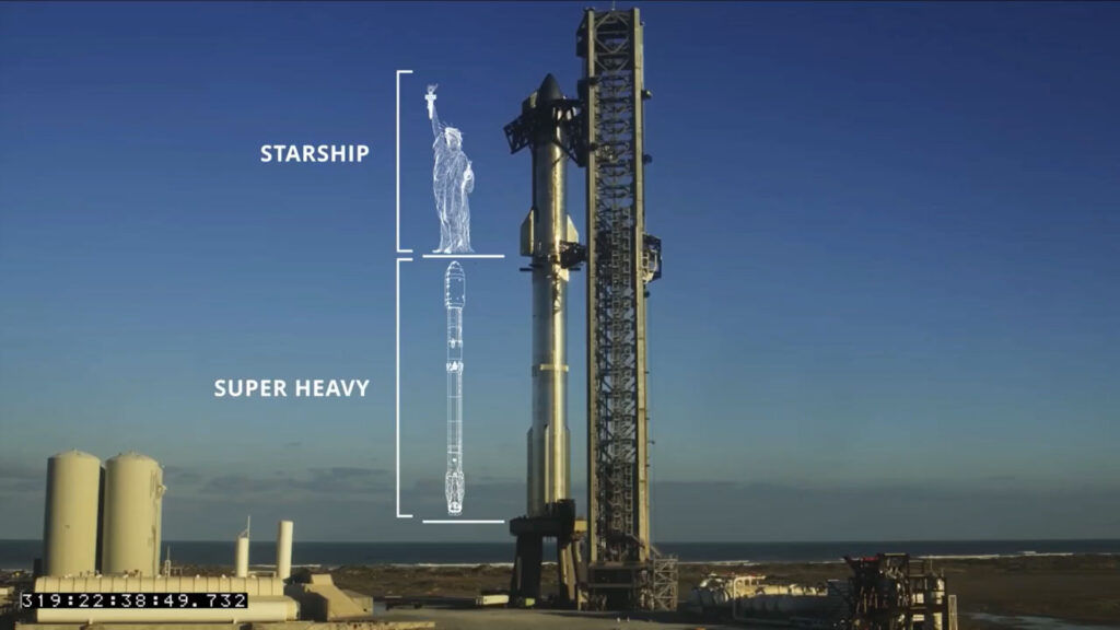 SpaceX's Starship 2nd stage (the spaceship) is alone as tall as the Statue of Liberty and the Super Heavy rocket booster (the 1st stage) is as tall as the entire Falcon 9 rocket including its fairing.
