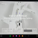 Tesla FSD v14 to rollout in September 2025 with 10X more parameters and improved safety.