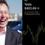 Tesla stock price hangs on $420.69 for a while on 16th September 2025. Elon Musk tweets about this symbolic number.