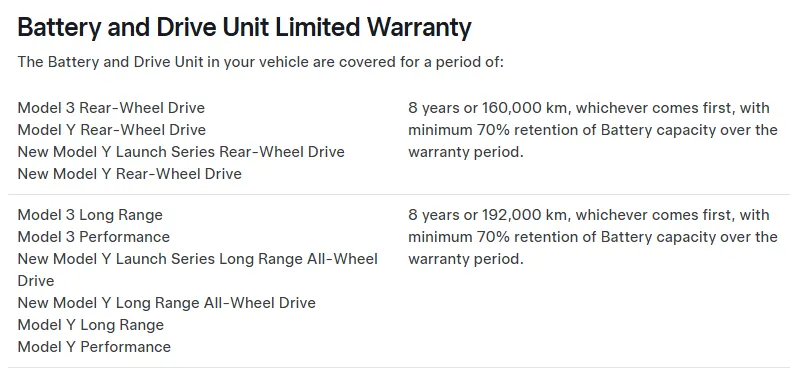 Screenshot: Tesla Model 3 and Model Y drive unit and battery warranty for each variant in New Zealand and Australia.