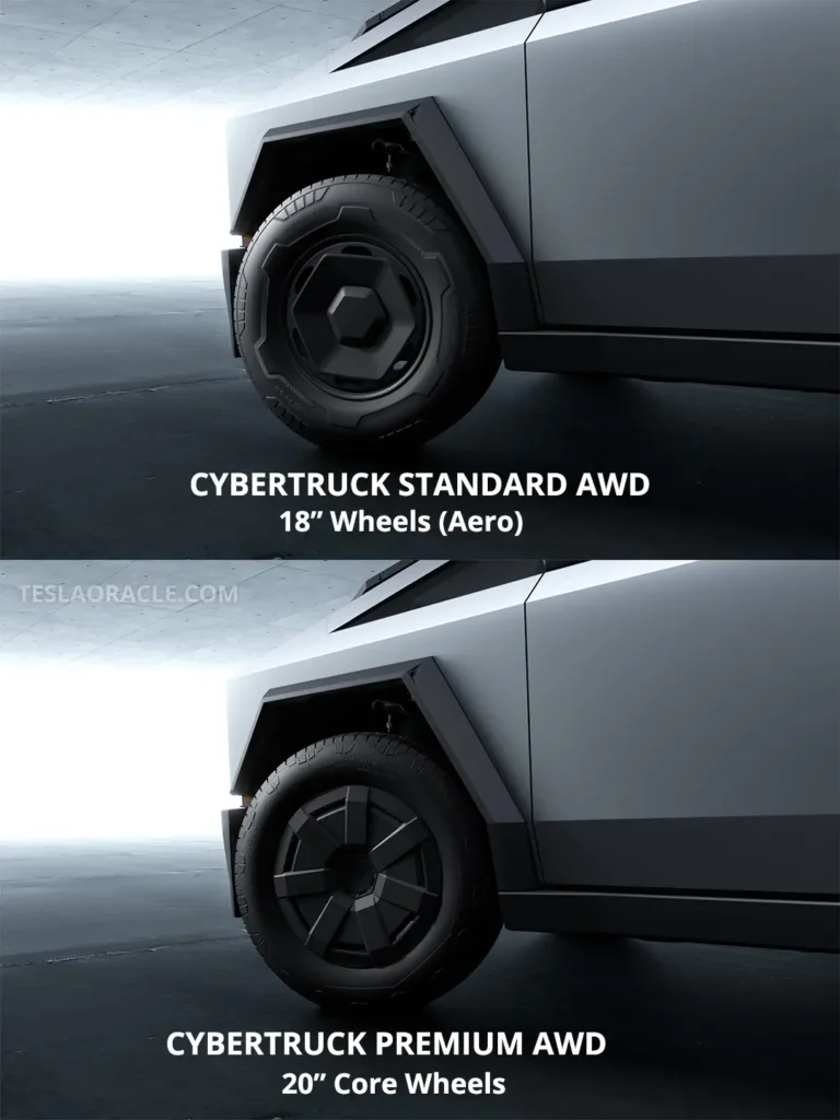 Tesla Cybertruck Standard vs Premium wheels. 18" Wheels (top), and 20" Core Wheels (bottom), respectively.