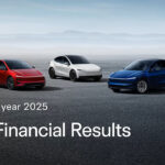 Tesla Q4 2025 Financial Update, and Elon Musk's Earnings Call audio recording.