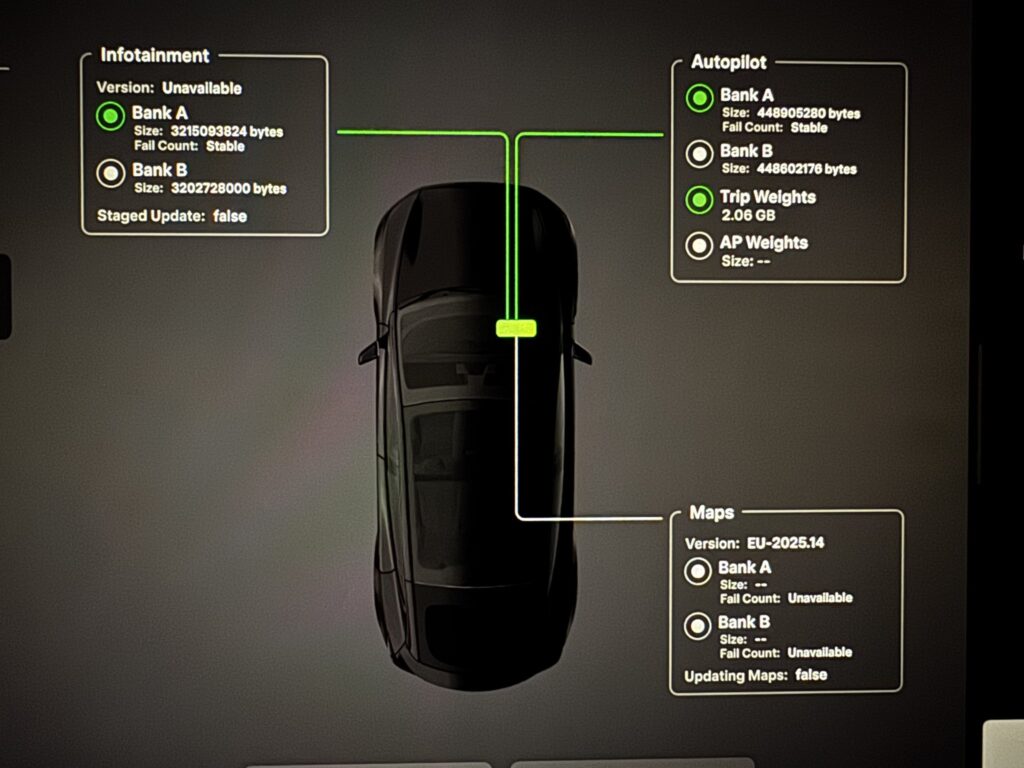 Tesla Service Mode on an HW3 vehicle showing Trip Weights (compressed Autopilot/FSD) gathered in shadow mode.