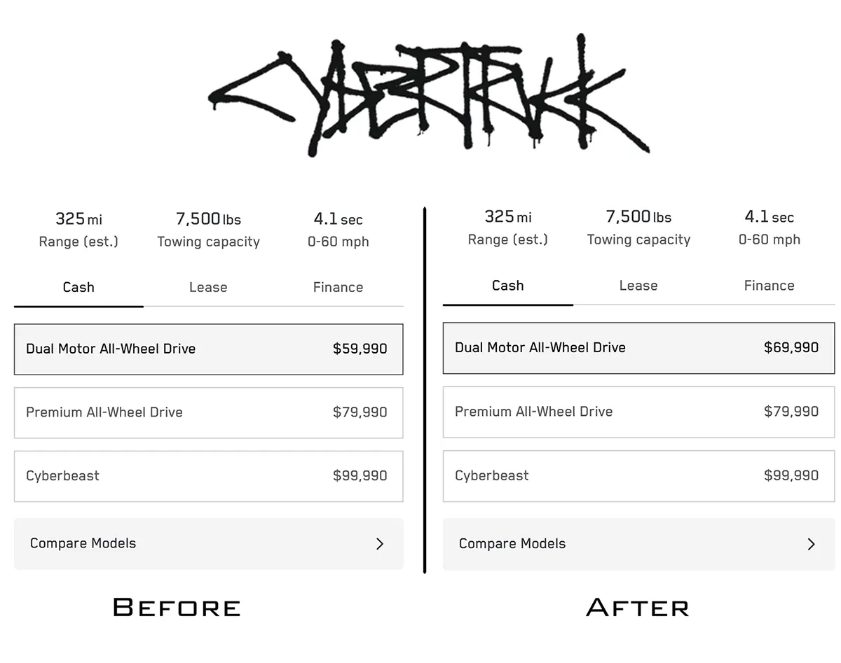 Tesla Cybertruck Standard AWD price comparison before and after 1st March 2026.