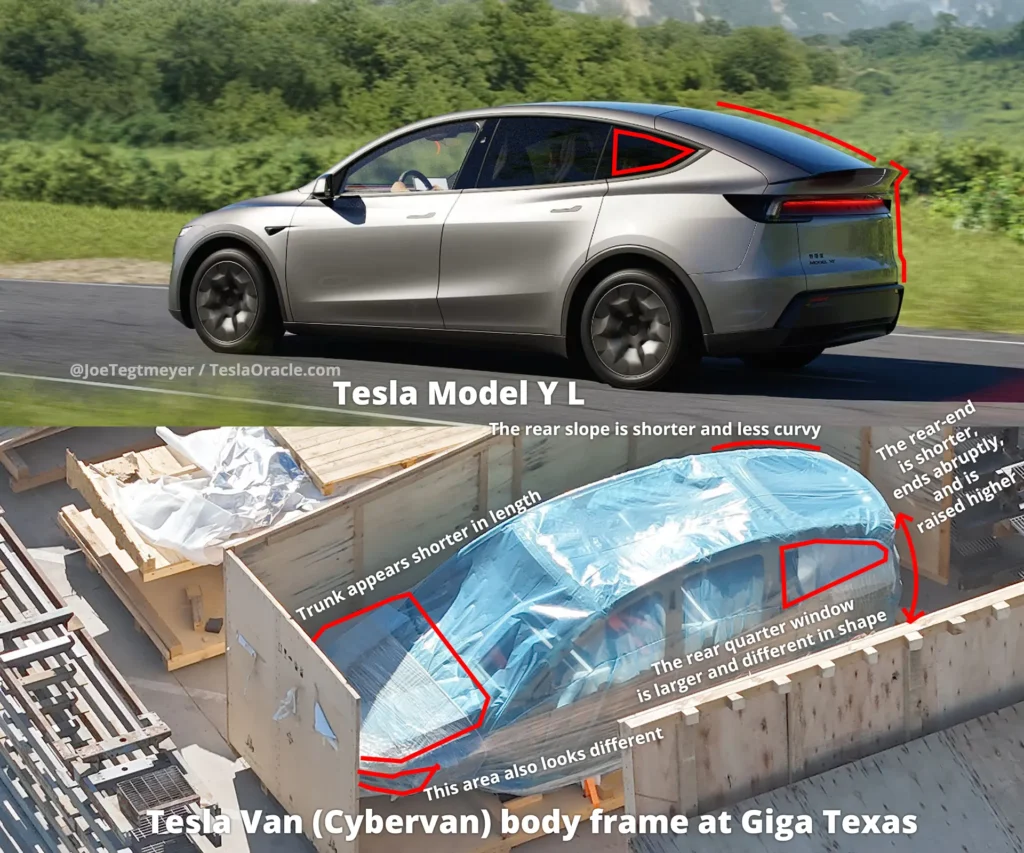 Visual comparisons between a Tesla Model Y L and the body frame spotted at Giga Texas.