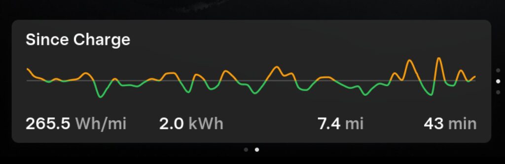 Better trip statistics come to Tesla vehicles in the 2026 Spring Update.