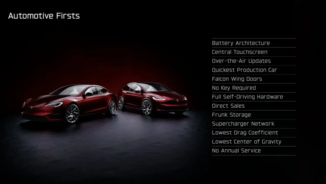 List of automotive firsts introduced with the launch of the first Tesla Model S and Model X EVs.