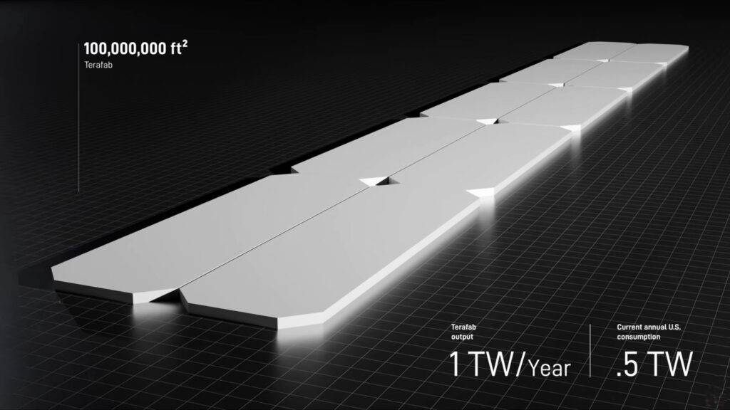 Computer-generated image of the Tesla-SpaceX Terafab facility to produce AI compute chips at a massive scale.