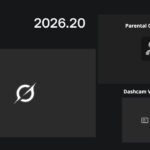 Tesla update 2026.20 brings Parental Controls, Dashcam Video Encryption, and security improvements.