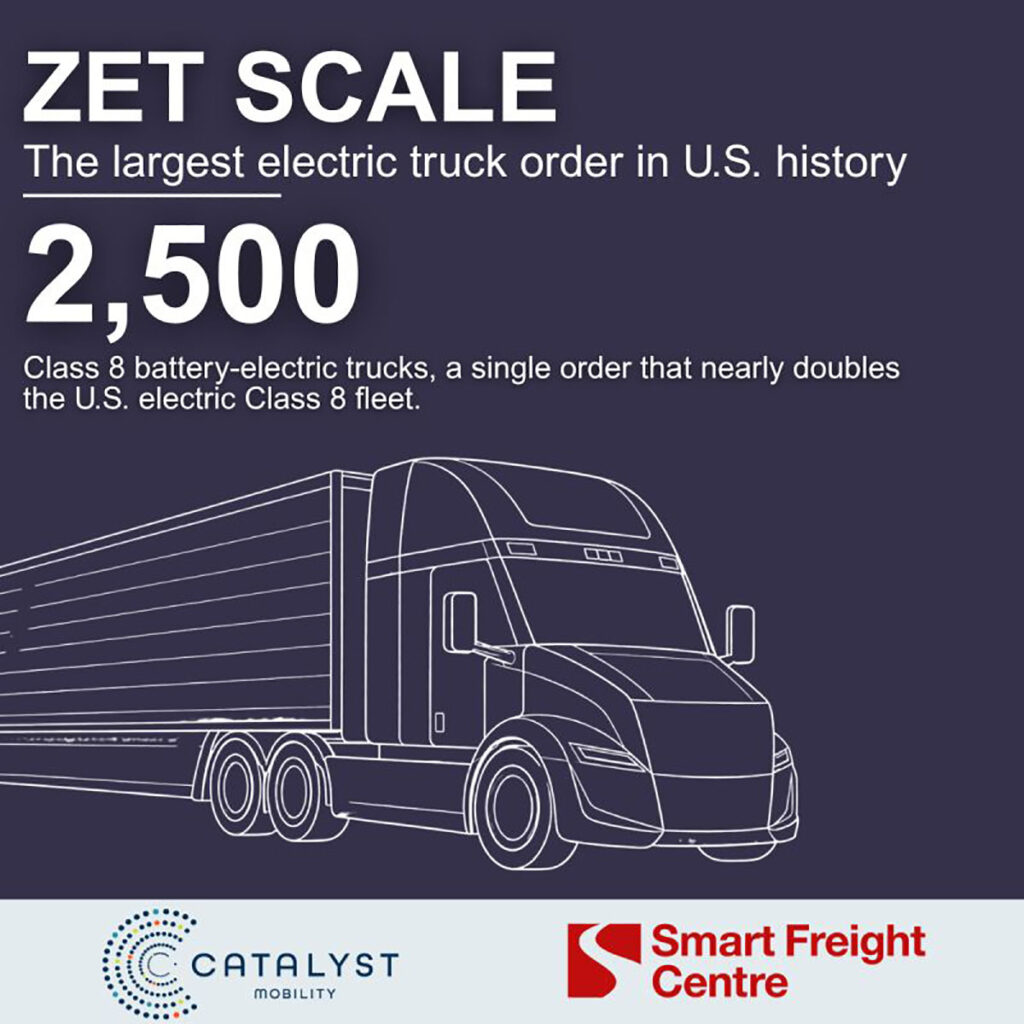 ZET SCALE orders 2,500 Tesla Semi-trucks. A historic order that almost doubles the US Class-8 electric semi-truck fleet.