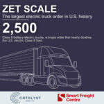 ZET SCALE orders 2,500 Tesla Semi-trucks. A historic order that almost doubles the US Class-8 electric semi-truck fleet.
